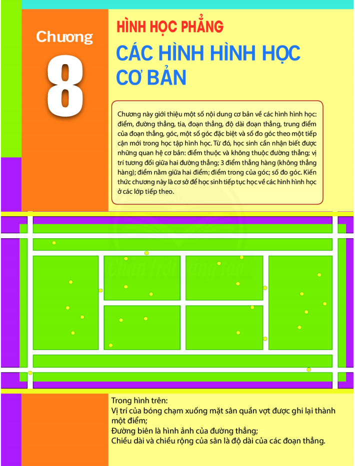 Website chuyên mô phỏng hình học trực quan