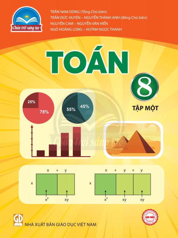 Website chuyên mô phỏng hình học trực quan